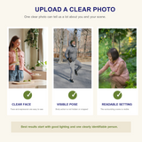 Photo guide showing authorized real examples with a clear face, visible pose and readable setting