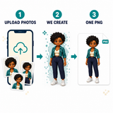 Three steps: upload photos, Jumpios creates the portrait, and receive one PNG