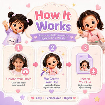 Create Your Tiny Self